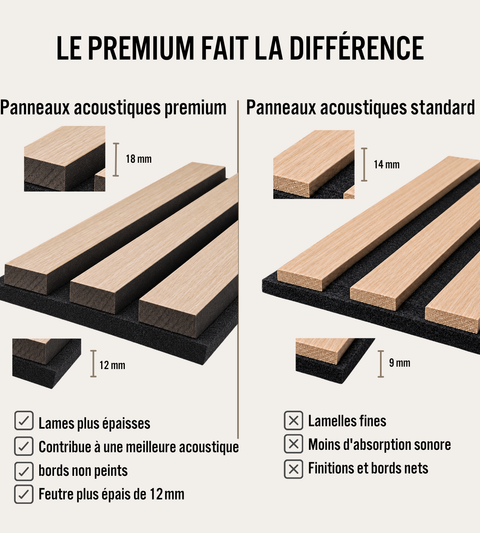 Échantillon de panneau acoustique haut de gamme en placage de chêne noir, 150 x 120 mm